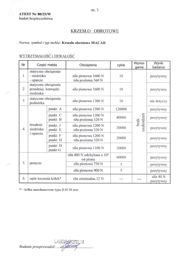 0cfb0d15ea5a429e4362ada940f629cb
